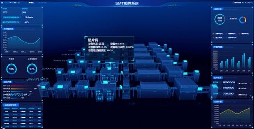 高新區里看高新 福建摩爾軟件邁向中國智造，開發3D可視化仿真平臺